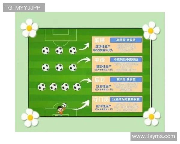 足球场上的明星区域解析：从门将到前锋的战术与作用